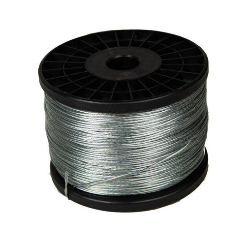 Rutland Stranded Wire